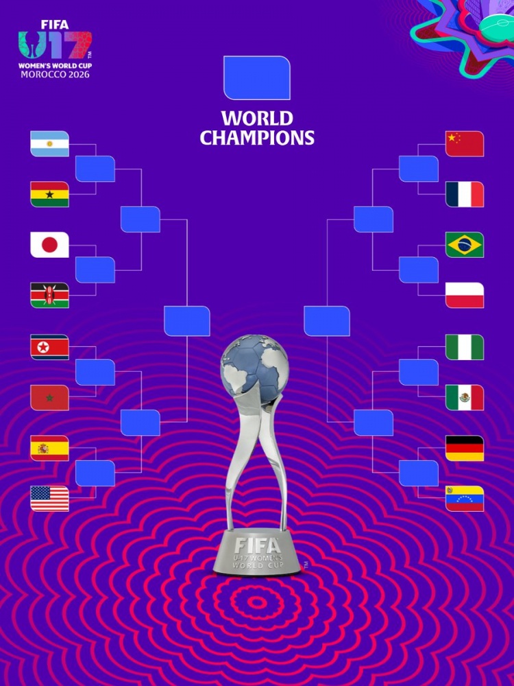 U17女足世界杯淘汰赛对阵确定,1/8决赛中国队将对阵法国队 U17女足世界杯淘汰赛对阵确定,1/8决赛中国队将对阵法国队